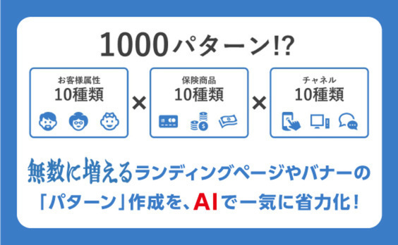 AIでのクリエイティブ内製化・金融業界編。加速度的に増加する「パターン」に備えよ！