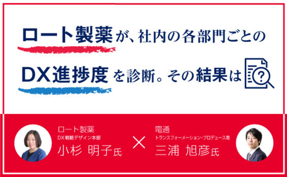 部署ごとのDX進捗度と課題を明確化し、ドライブをかける～「DX診断 for インターナル」活用事例～