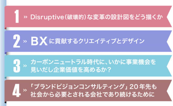 【電通BXウェビナー】
大きな社会の変わり目に求められる、破壊的変革とは？