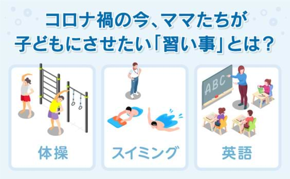 前例のない時代、子どもの学びについて模索するママたちの声