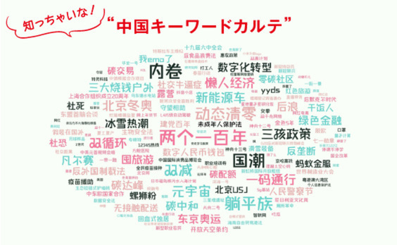 知っちゃいな！“中国キーワードカルテ”で今の中国を俯瞰する
