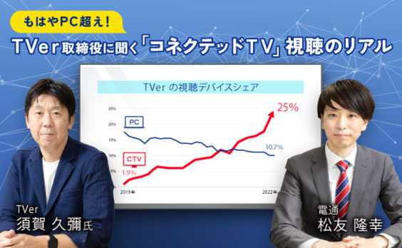 もはやPC超え！TVerの「コネクテッドTV」利用について取締役に聞いてみた   