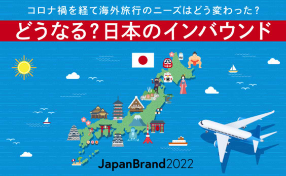 どうなる？日本のインバウンド～海外旅行気運と高まる日本人気～