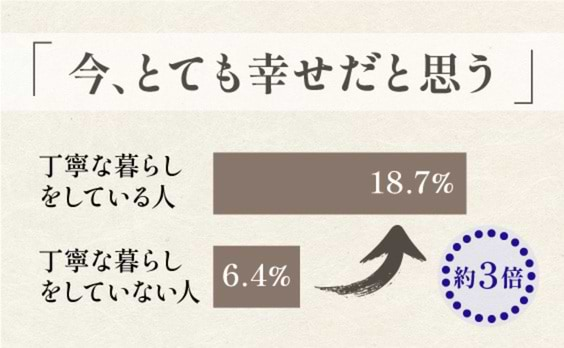 「うつくしいくらしかた」が導く、自然に向き合うWell-being