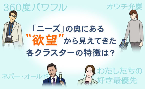 消費者を “欲望”視点でタイプ分類。現れた人物像は？