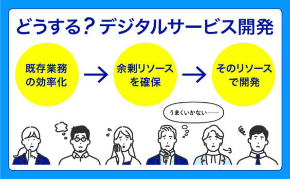 二兎を追って三兎も得る！？「デジタルサービス開発×業務効率化」の話