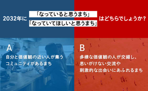 スマートだけじゃない、“幸せなまち”の未来