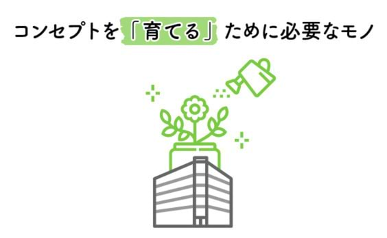 「コンセプトの教科書」を読んで