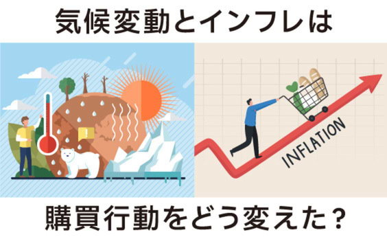 気候変動とインフレは、どう購買行動を変えたか？
―サステナブル・ライフスタイル意識調査2023より―