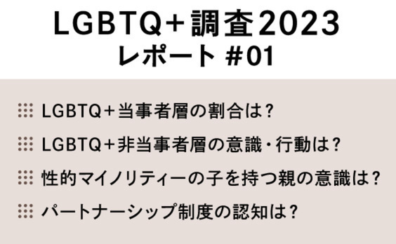 LGBTQ+をめぐる人々の意識は？～最新調査レポート