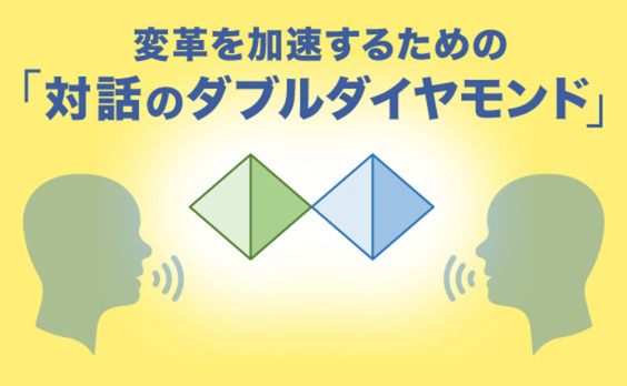 「対話のダブルダイヤモンド」が変革を加速する