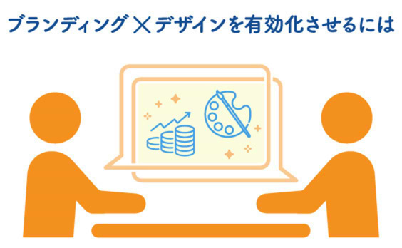 「デザインを、経営のそばに。」