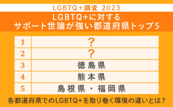 LGBTQ＋に関する各地の世論は？～2023調査 地域別の分析比較