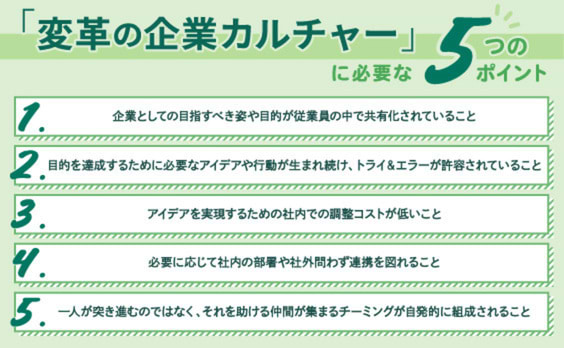 事業成長に“変革の企業カルチャー”が求められる理由