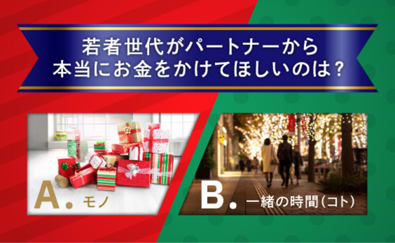 プレゼント意識を通じて探る、若者の“ホンネ“