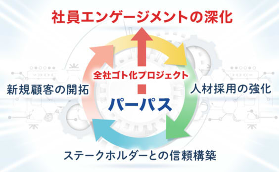  JOYSOUND×電通、サウンドロゴから企業のパーパスを駆動させる “瞬間エンタメ”