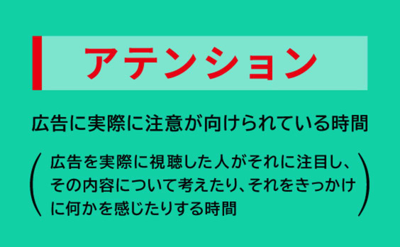 広告効果の新指標「アテンション」が示す、Spotify広告の可能性