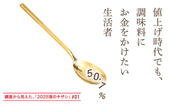 値上げ時代の新しい贅沢。「ひと匙プレミアム」な調味料