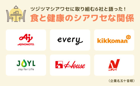 ツジツマシアワセに取り組む6社と語った！食と健康のシアワセな関係