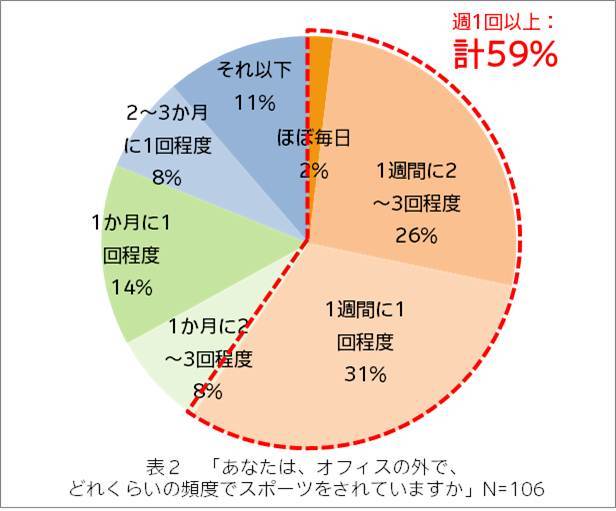 graph2