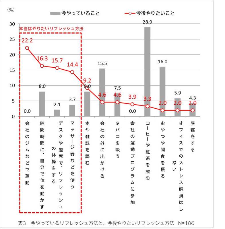 graph3