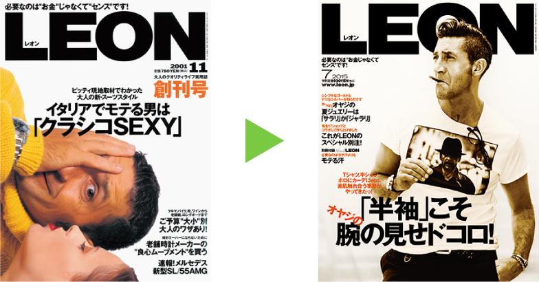 男性ライフスタイル誌『LEON』 （主婦と生活社）創刊号（2001年11月号）  最新号（15 年7 月号）