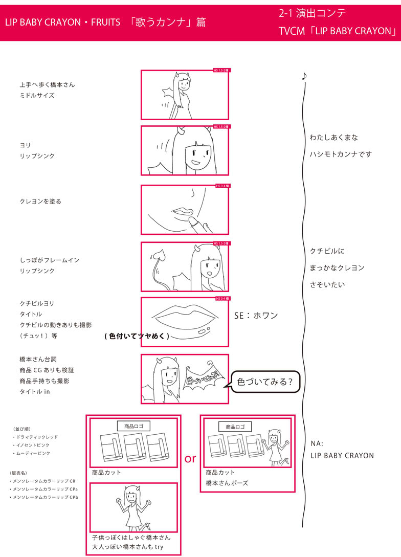 田向潤さんによる演出コンテ