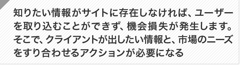 知りたい情報がサイトに存在しなければ、ユーザーを取り込むことができず、機会損失が発生します。そこで、クライアントが出したい情報と、市場のニーズをすり合わせるアクションが必要になる