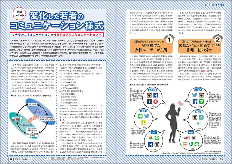 書籍の巻頭特集