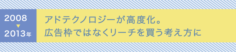 2008～2013年 アドテクノロジーが高度化。広告枠ではなくリーチを買う考え方に