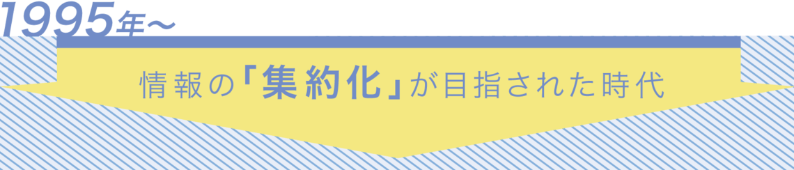 1995年～ 情報の「集約化」が目指された時代