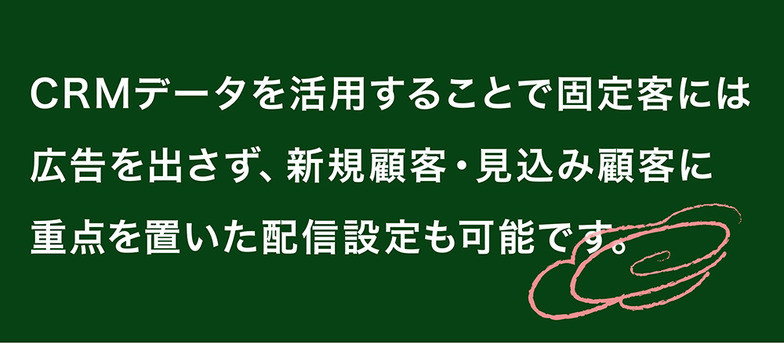 CRMデータを活用することで固定客には広告を出さず、新規顧客・見込み顧客に重点を置いた配信設定も可能です