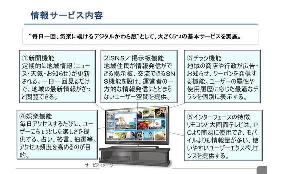 電通、地域情報サイト「まいぷれ」と連携し、ケーブルテレビ用次世代セットトップボックスに対応した地域情報配信サービスを開始