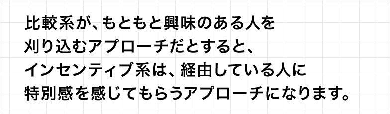 比較系が、もともと興味のある人を刈り込むアプローチだとすると、インセンティブ系は、経由している人に特別感を感じてもらうアプローチになります