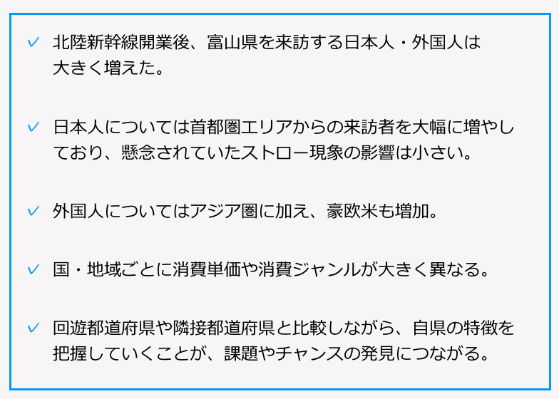 4回目　まとめ