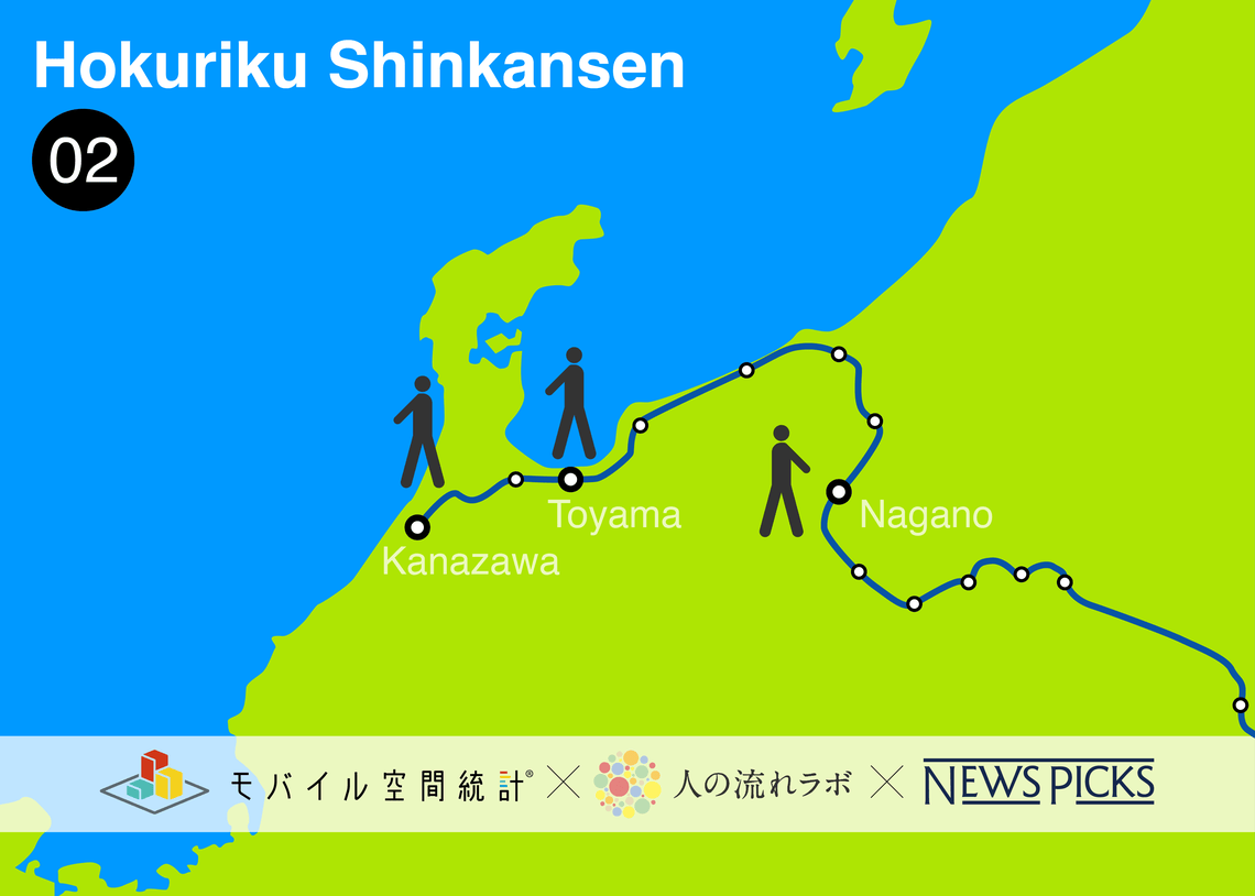 北陸観光の実態を位置情報データから見てみた　その2