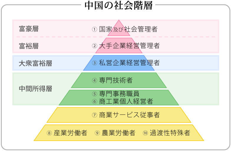 インバウンド最前線