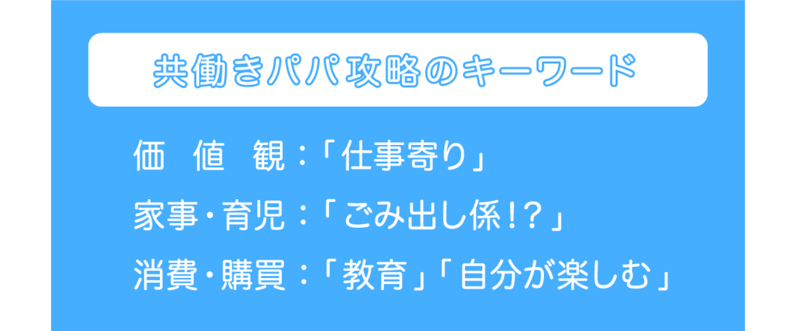 共働きパパ攻略のキーワード