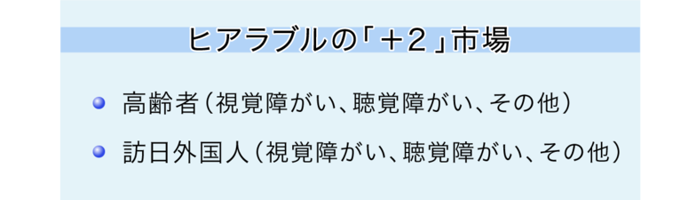 ヒアラブルの+2市場