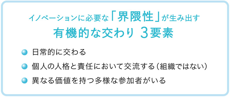 界隈性が生み出す有機的な交わり3要素