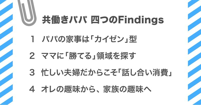 共働きパパ四つのFindings