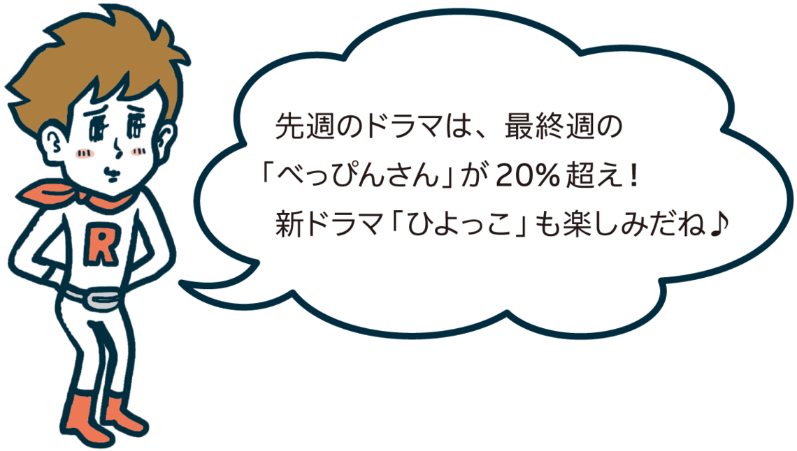 先週のドラマは、最終週の 「べっぴんさん」が20%超え！ 新ドラマ「ひよっこ」も楽しみだね♪