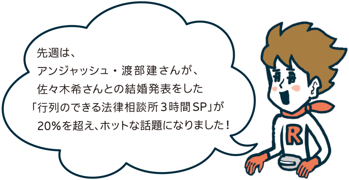 先週は、アンジャッシュ・渡部建さんが、佐々木希さんとの結婚発表をした「行列のできる法律相談所3時間SP」が20%を超え、ホットな話題になりました！