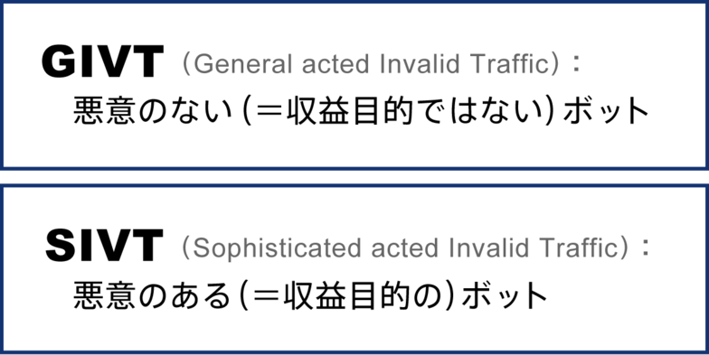 ・GIVT（General acted Invalid Traffic）： 悪意のない（＝収益目的ではない）ボット  ・SIVT（Sophisticated acted Invalid Traffic）： 悪意のある（＝収益目的の）ボット 