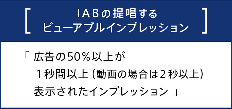 【IABの提唱するビューアブルインプレッション】 「広告の50%以上が1秒間以上（動画の場合は2秒以上）表示されたインプレッション」 