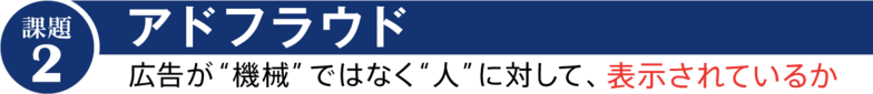 課題②「アドフラウド」 広告が“機械”ではなく“人”に対して、表示されているか 