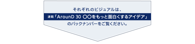 それぞれのビジュアルは、 連載「ArounD 30 ○○をもっと面白くするアイデア」 のバックナンバーをご覧ください。