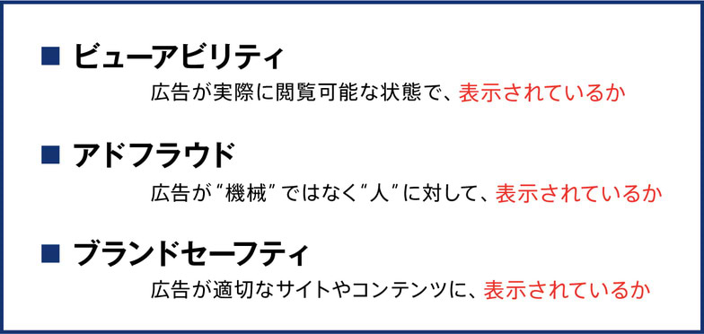 「ビューアビリティ」 広告が実際に閲覧可能な状態で、表示されているか 「アドフラウド」 広告が“機械”ではなく“人”に対して、表示されているか 「ブランドセーフティ」 広告が適切なサイトやコンテンツに、表示されているか 