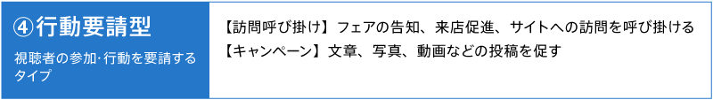 行動要請型