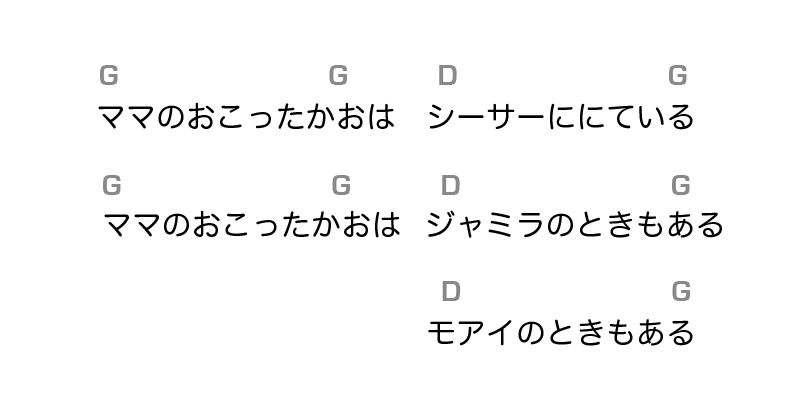 ママのかお コード進行